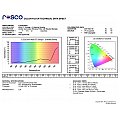 Rosco E-Colour CTO + 6 NEUTRAL DENSITY #208 - Arkusz 3/3