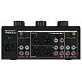 Omnitronic TRM-202MK3 2-Channel Rotary Mixer - 2 kanałowy mikser DJ 3/6