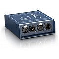 Palmer Pro Audio PLS 02 - Dual Channel Line Splitter 3/3