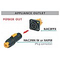 Neutrik NAC3FPX - PowerCON TRUE1 Gniazdo do montażu na panelu, Power-Out 2/2