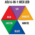 ADJ American DJ 5P HEX Reflektor PAR LED 6/9