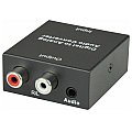 avlink DAC7 Cyfrowy konwerter audio toslink na sygnał analogowy 3/5