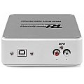 Interfejs audio 2CH USB Power Dynamics PDX25 6/9