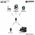 Cameo Light iDMX® CORE WiFi To W-DMX™ konwerter - kontroler DMX 9/10
