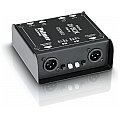 Palmer Pro Audio PAN 04 - DI Box 2-channel passive 2/3