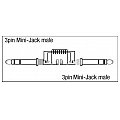 DAP FL45 - Kabel Mini-Jack na Mini-Jack 1,5 m 3/3
