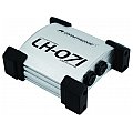 Di-box aktywny 2 kanałowy Omnitronic LH-071 2/4