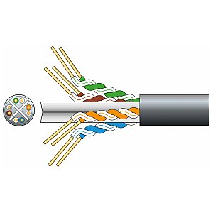 mercury Zewnętrzny kabel ethetnet, skrętka Cat6 U/UTP Outdoor Network Cable 100m Czarny 1/2