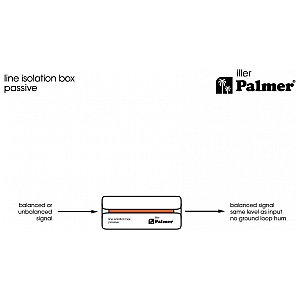 Palmer iller - Pasywny izolator linii z wejściem Combo 1/9