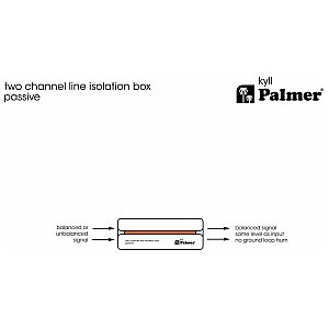 Palmer kyll - Pasywny 2-kanałowy izolator linii 1/9