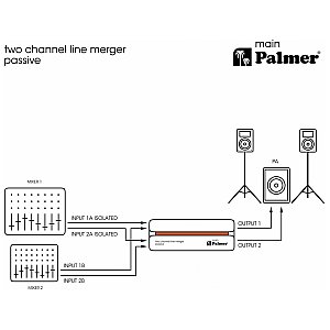 Palmer main - Pasywny 2-kanałowy sumator linii 1/9
