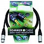 SOMMER XX-15 Kabel mikrofonowy XLR m/f 1,5m